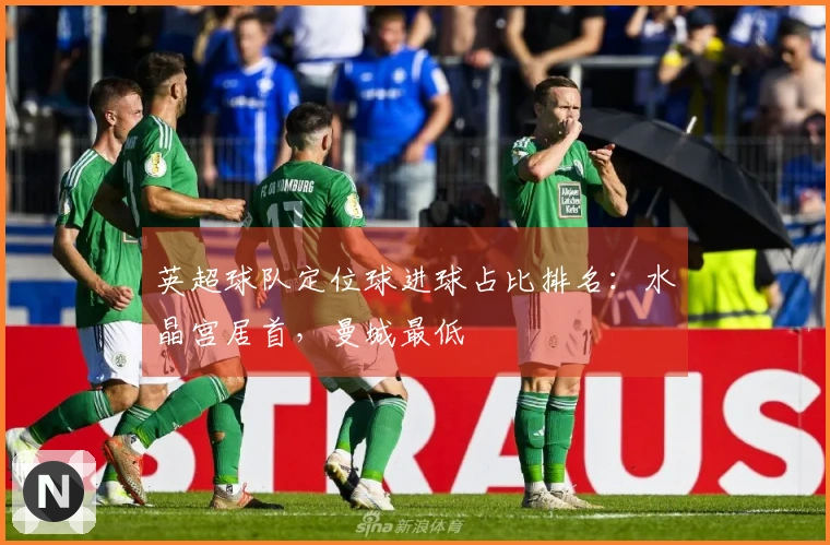 英超球队定位球进球占比排名：水晶宫居首，曼城最低